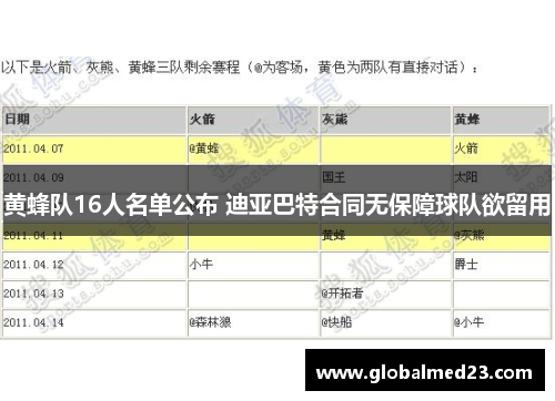 黄蜂队16人名单公布 迪亚巴特合同无保障球队欲留用